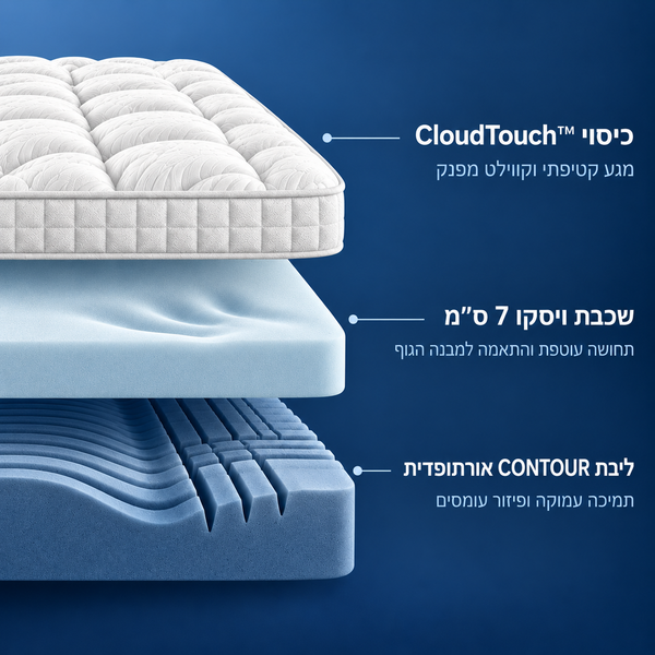 שכבת נוחות בעובי 7 ס"מ